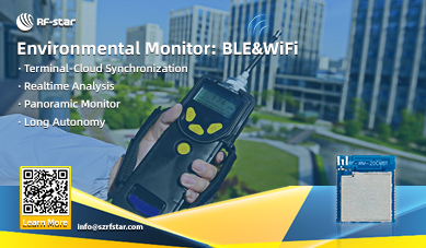 BLE & Wi-Fi Environmental Monitor 