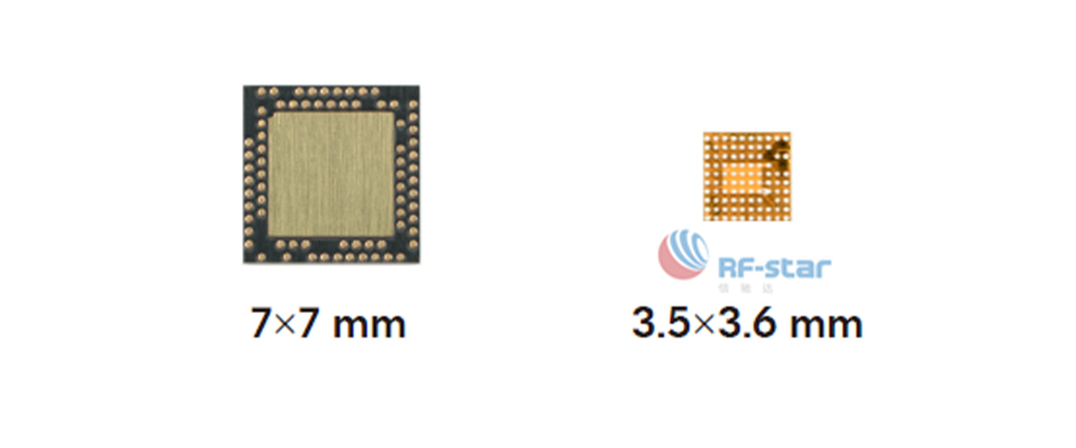 Two packages of nRF52840