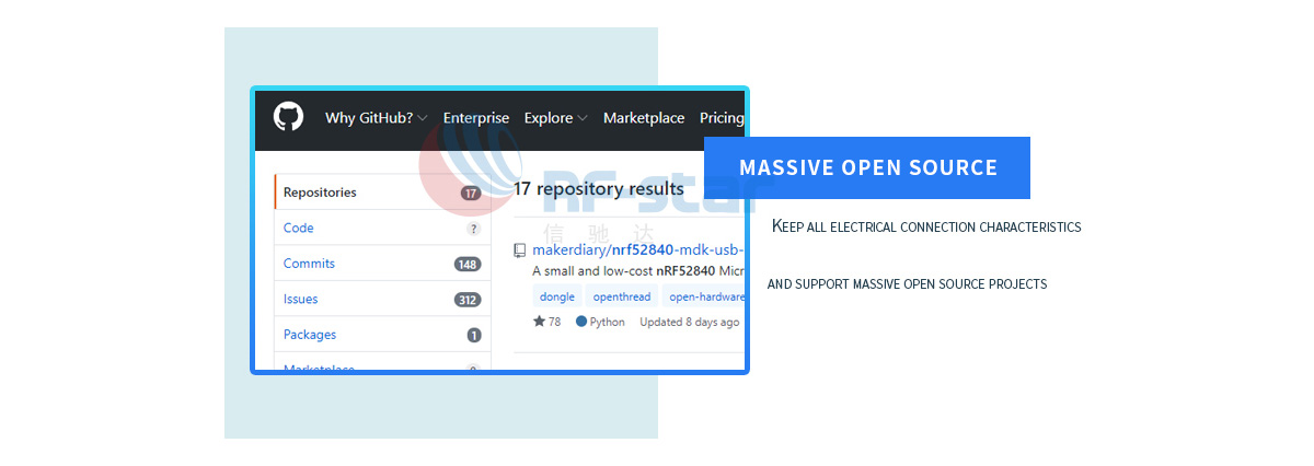 High Compatibility And Massive Open Sources