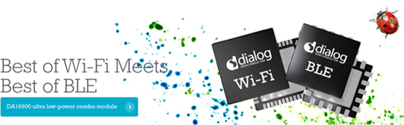 Dialog product lines