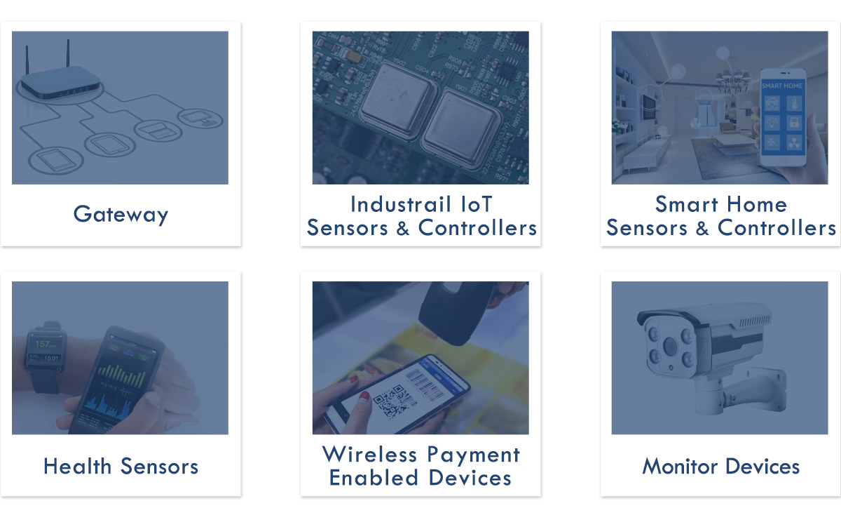 nRF52840 BLE5.0 Module RF-BM-ND05 Applications nRF52840 BLE5.0 Module RF-BM-ND05 Applications