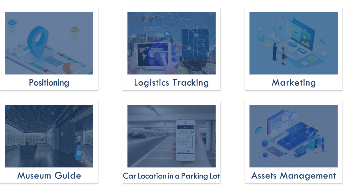 Beacon Eddystone for indoor positioning