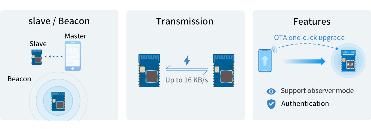 nRF52810 BLE module supports transparent transmission (bridge) protocol