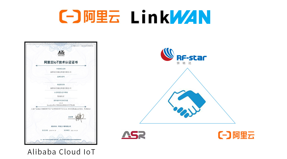 RF-star certified by Alibaba Cloud IoT