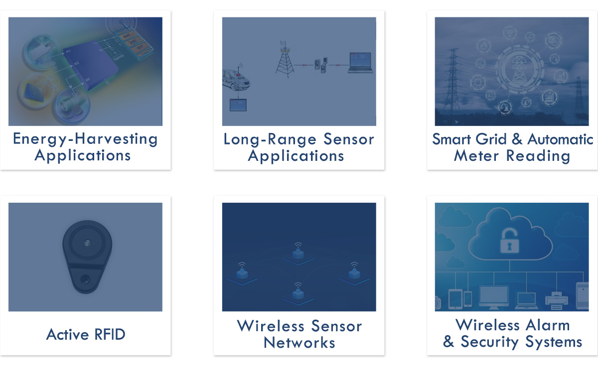 CC1310 Sub-1G Module Supporting 868 MHz & 915 MHz RF-SM-1077B1 | RF-star
