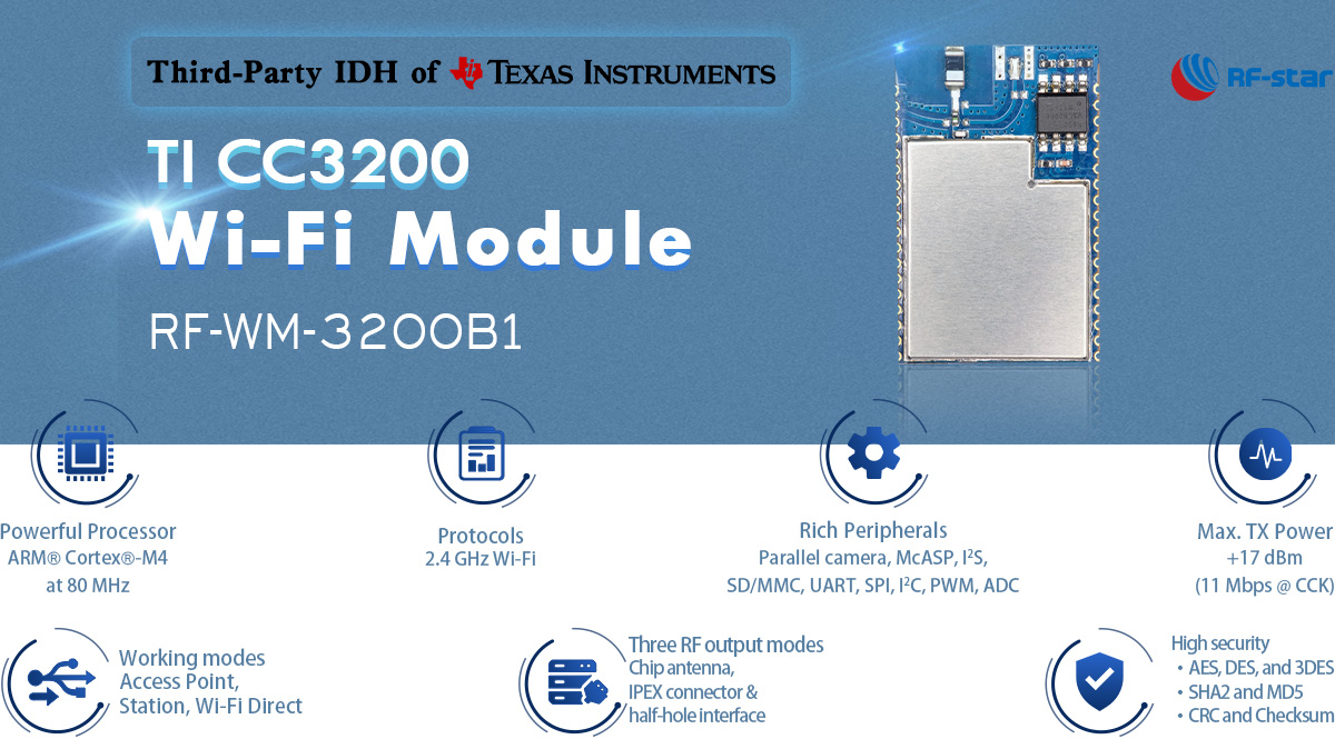 Features of TI SimpleLink CC3200 WLAN module