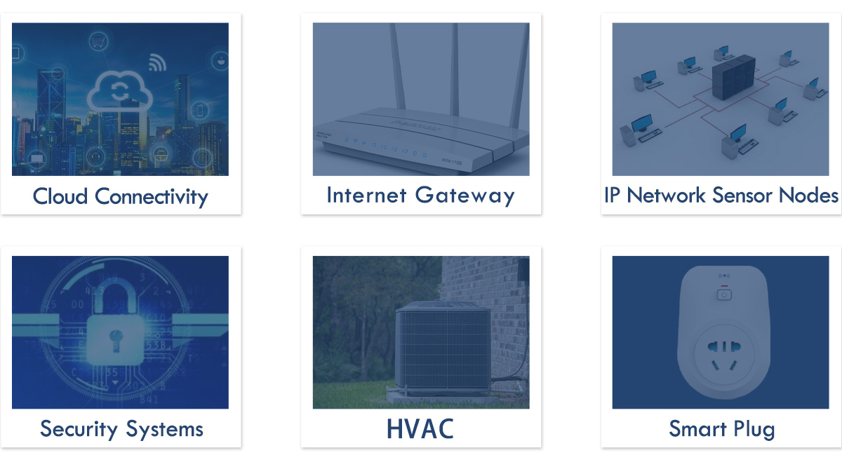 Applications of TI SimpleLink CC3200 WLAN module