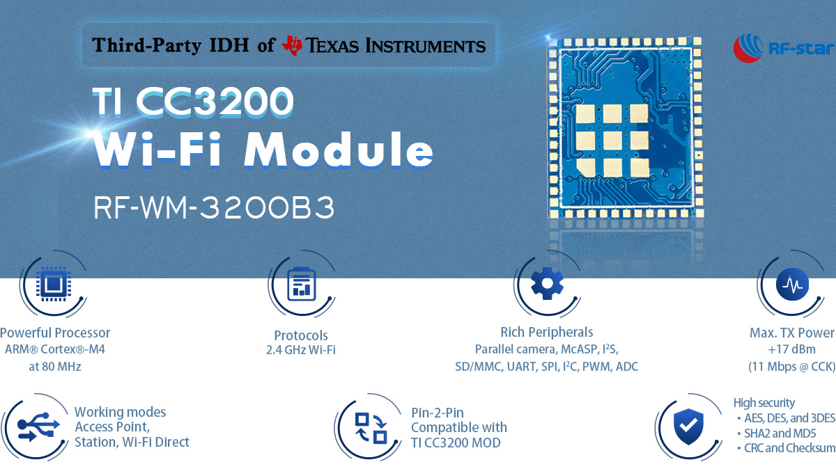 Features of CC3200 WLAN / Wi-Fi Module RF-WM-3200B3