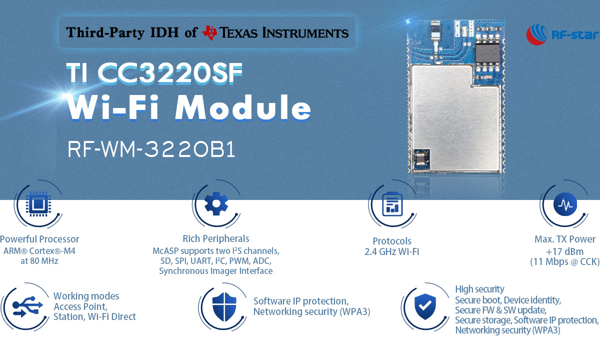 Features of CC3220SF 2.4 GHz Wi-Fi module