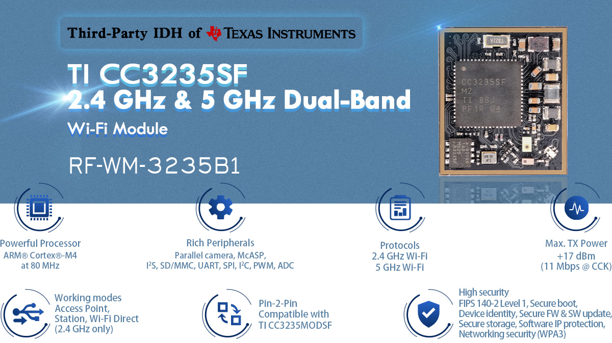 Features of TI SimpleLink CC3235SF WLAN module