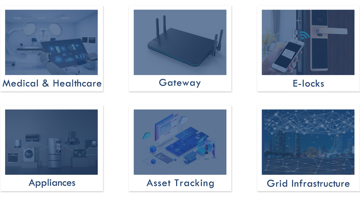 Applications of TI SimpleLink CC3235SF WLAN module