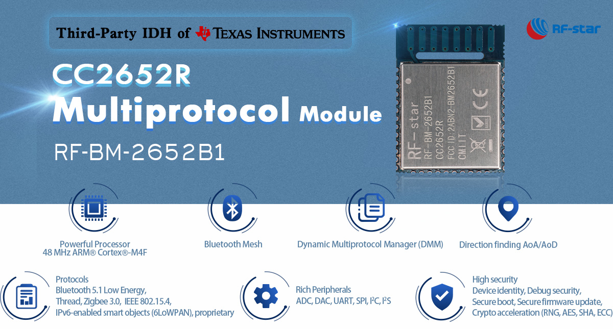 BLE5.1 CC2652R Module