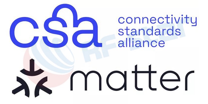CSA was renamed Matter