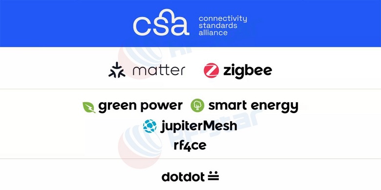 Zigbee Alliance morphs into CSA, introduces Matter