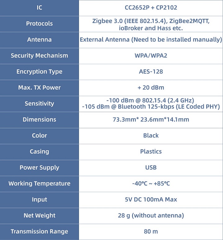 Specification of RF-DG-52PAS CC2652P USB Dongle