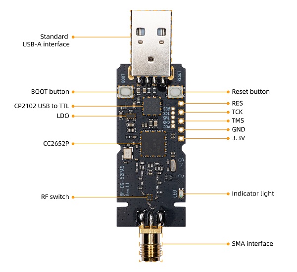 RF-DG-52PAS CC2652P USB Dongle hardware description