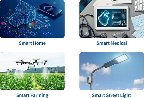 Applications of RF-ZM-2530x Zigbee Modules