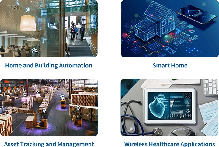 Applications of RF-BM-2652P4 CC2652P7 Module