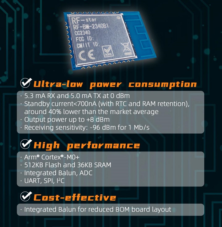 RF-BM-2340x series modules features