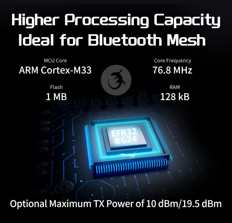 Higher processing capacity ideal for bluetooth mesh
