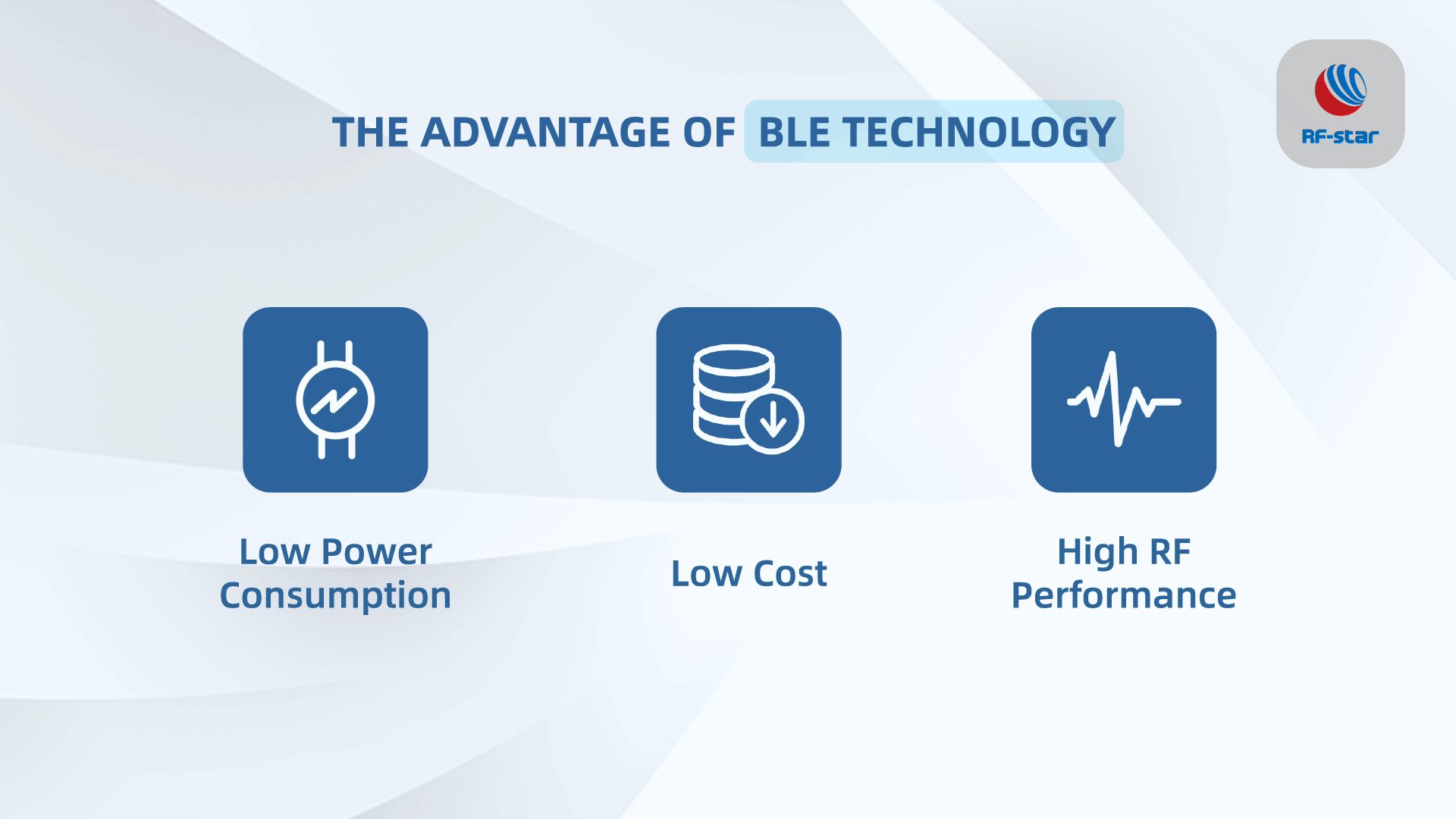 Advantage of BLE technology