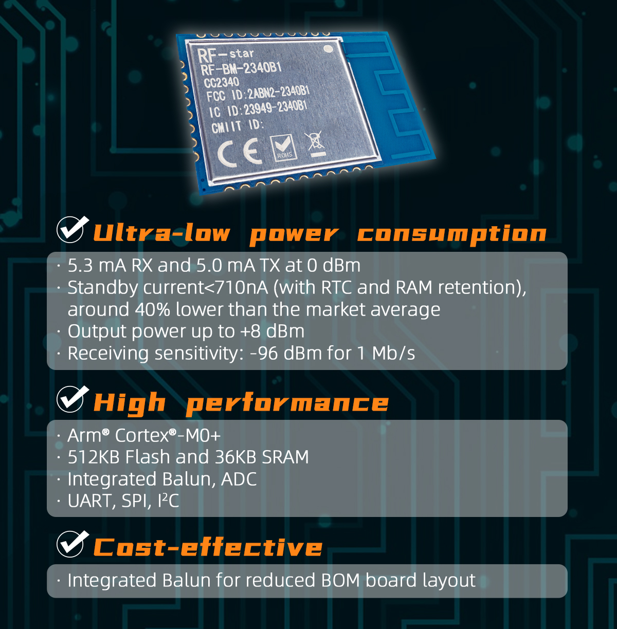 RF-BM-2340B1 Modules Features