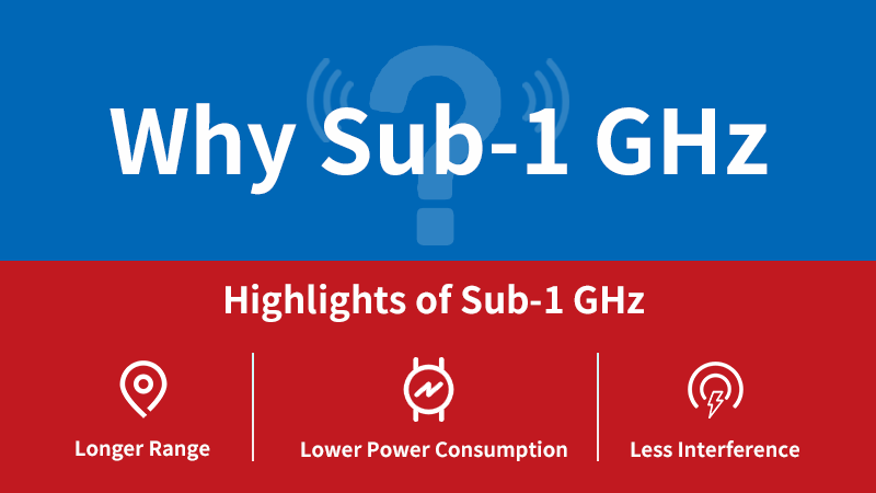 Why Sub-1 GHz(Source rfstariot.com)