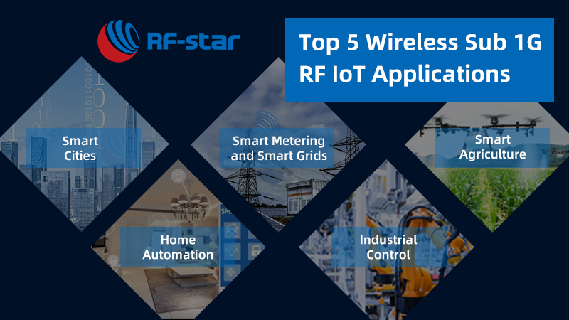 Top 5 Wireless Sub 1G RF IoT Applications (Source rfstariot.com)