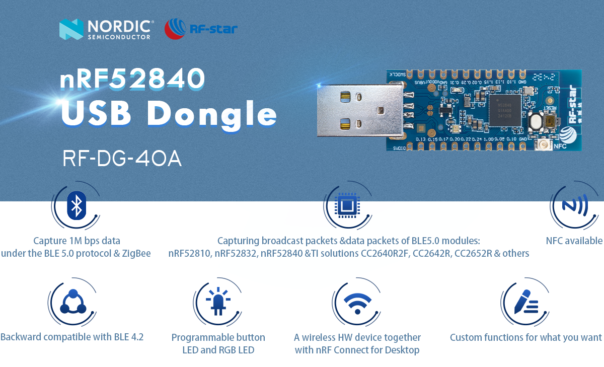 nRF 52840 RF-DG-40A USB Dongle Features  nRF 52840 RF-DG-40A USB Dongle Features