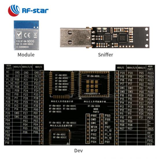 BLE MESH Module with nRF52840 Chip RF-BM-ND06