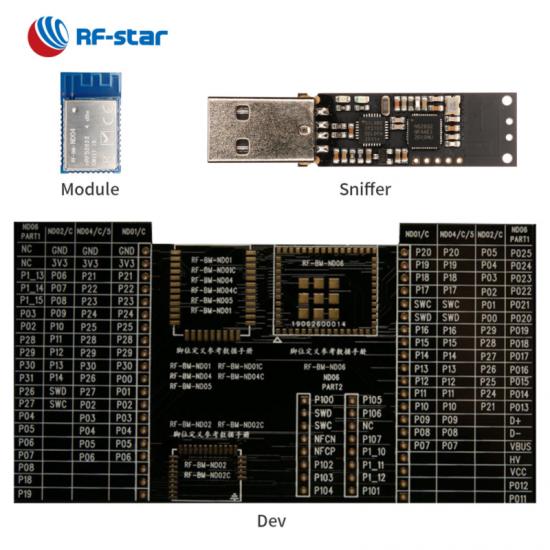 Bluetooth Mesh Low Energy nRF52832 module