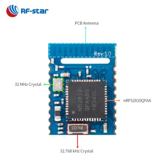 5.0 Bluetooth Module with Nordic nRF52810 Chip RF-BM-ND08C