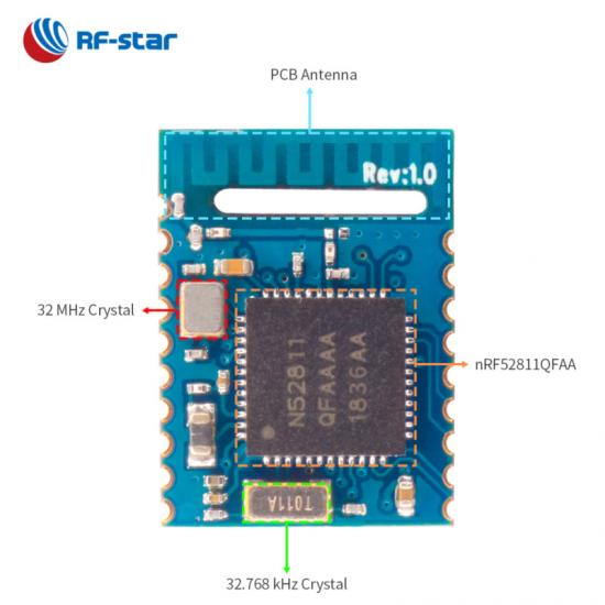 Bluetooth LE 5.0 ZigBee Thread Multi-Protocol nRF52811 Module
