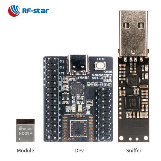 Low Cost Bluetooth LE Module with Nordic nRF52805 Chip