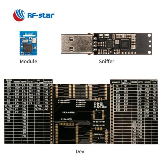 Bluetooth 5 CC2640R2LRHB Module RF-BM-4055B1L