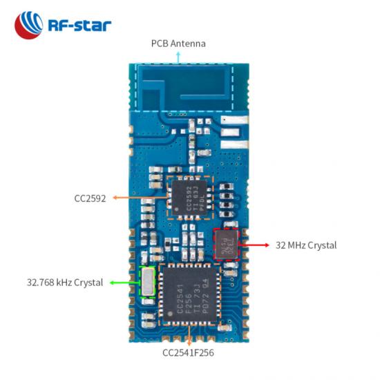 Bluetooth 4.2 CC2541 module with a PA CC2592