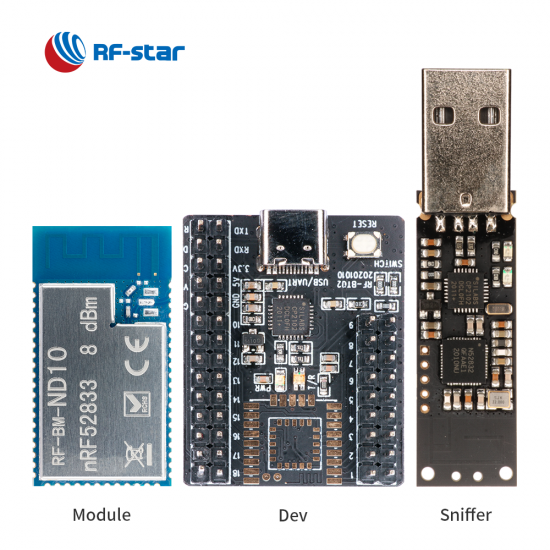 nRF52833 Multi-Protocol Module RF-BM-ND10
