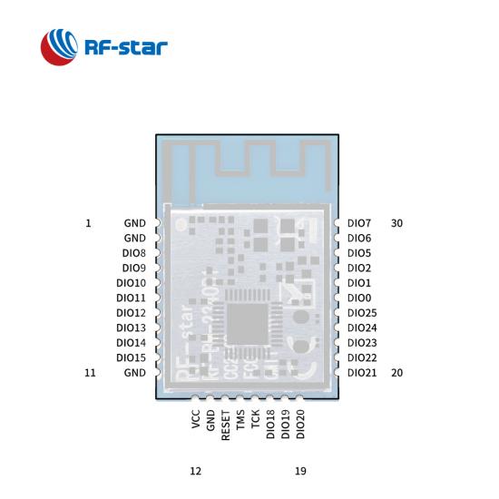 CC2340
