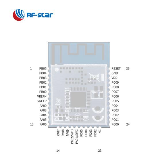 BLE5.3 EFR32BG24 Module for Mesh networking