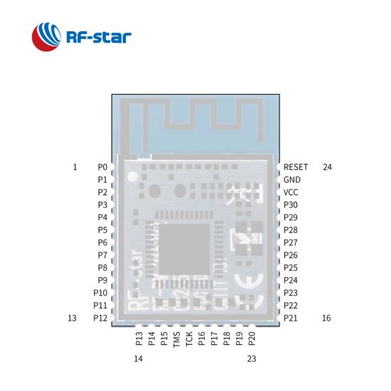 RF-BM-2652B2 CC2652R7 Matter Thread ZigBee BLE Module