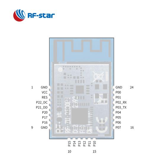 CC2530 CC2592 ZigBee Module with Power Amplifier