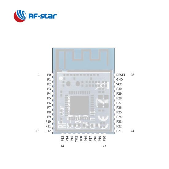 TI CC2642R Bluetooth 5.2 Low Energy Module