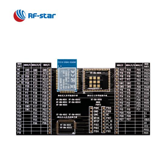 Multi-Protocol Nordic SoC nRF52840 BLE5.0 Module