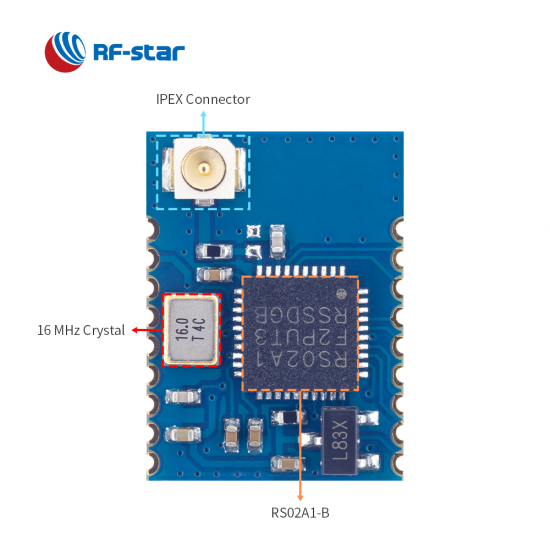 RS02A1-B Chip BLE5.0 Serial UART Module RSBRS02ABRI
