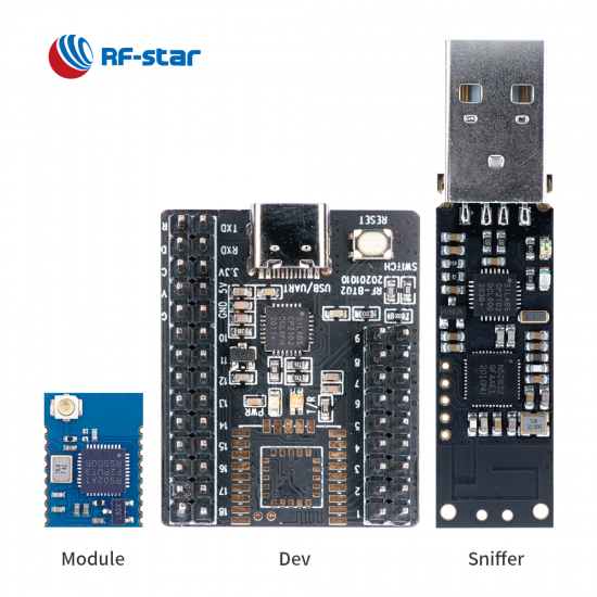 RS02A1-B Chip BLE5.0 Serial UART Module RSBRS02ABRI