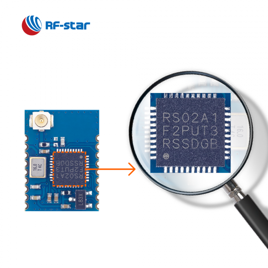 RS02A1-B Chip BLE5.0 Serial UART Module RSBRS02ABRI
