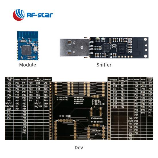 Cheap BLE5.0 CC2640R2L Module RF-BM-4077B1L