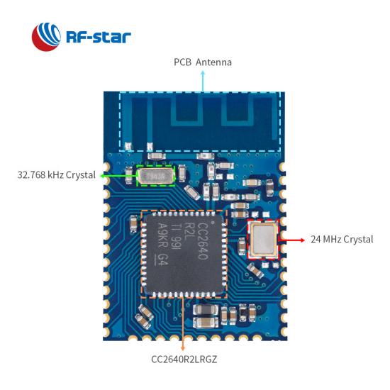 Cheap BLE5.0 CC2640R2L Module RF-BM-4077B1L