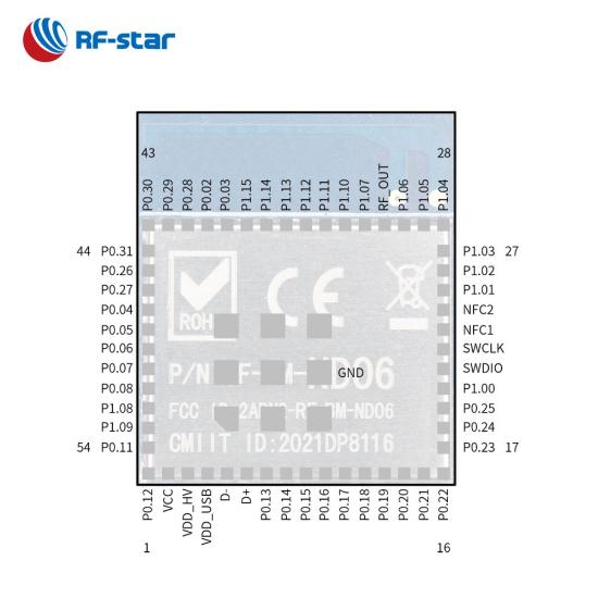 BLE MESH Module with nRF52840 Chip RF-BM-ND06