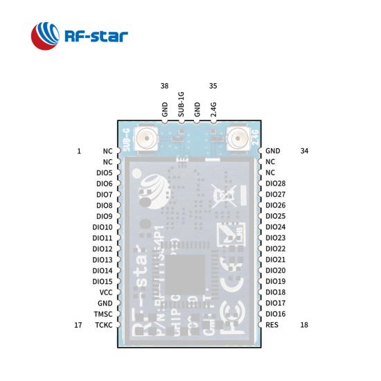CC1354P10 Sub-1 GHz and 2.4-GHz Wireless Module RF-TI1354P1